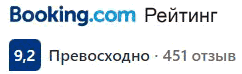 Booking рейтинг
